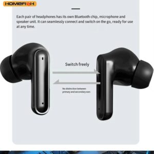 W895 Wireless Earbuds BT5.4 LED Display TWS