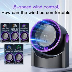 Portable USB Rechargeable Table Fan with Display