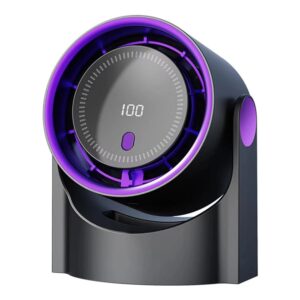 Portable USB Rechargeable Table Fan with Display